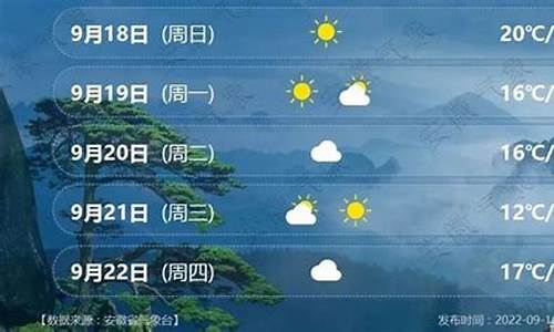 安徽合肥明天天气预报24小时详情_安徽省