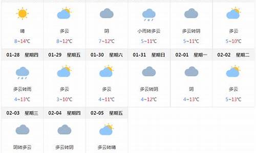 成都天气查询30天天气预报_成都天气预报