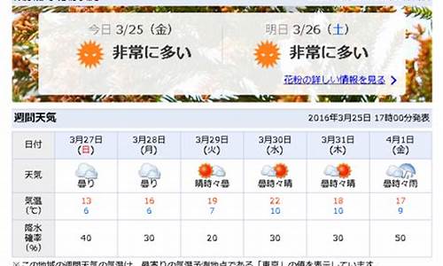 日本东京天气预报_日本东京天气预报15天