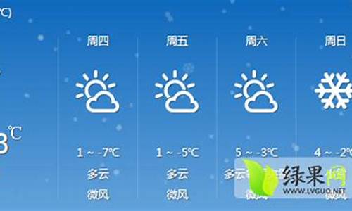 河南今天全省天气_河南省今天天气预报情况