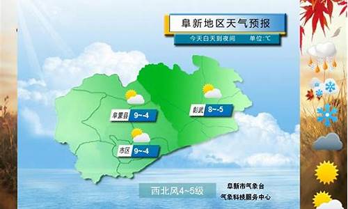 阜新一周天气查询_阜新一周天气查询预报