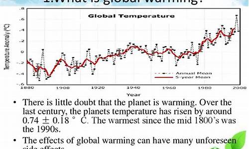 全球气候变暖英文_全球气候变暖英文ppt