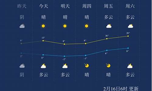 南通一周天气预报15天查询_南通一周天气