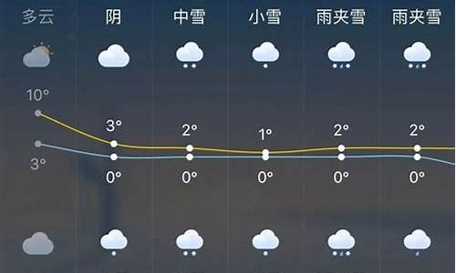 杭州一周天气预报7天15天_杭州一周天气