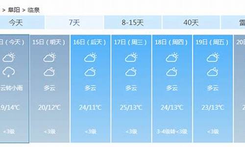 临泉天气预报24小时_临泉天气预报24小