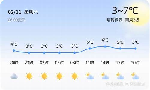 青岛天气状况_青岛 天气预告