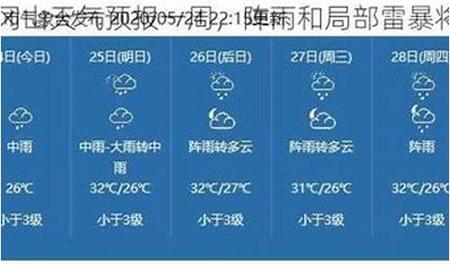 井冈山市天气预报_井冈山市天气预报30天