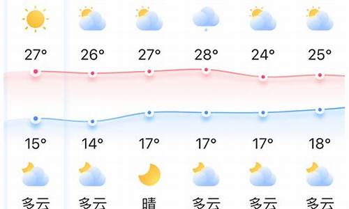 天气温度高39度中午跑步好吗为什么引起的