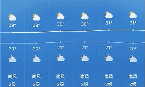 贵阳天气预报20天_贵阳天气预报20天查