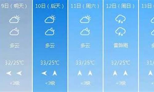 泊头最新天气预报一周_泊头天气预报最新消