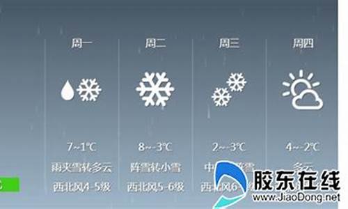 烟台栖霞天气预报15天准确一览表图片_烟