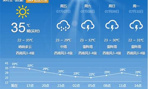 沈阳今日天气预报24小时天气预报沈阳明日