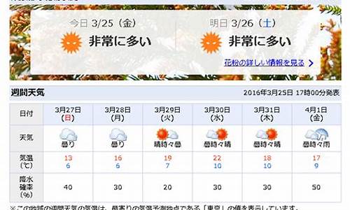 日本东京今日天气预报湖北荆州的块子_日本东京今日天气