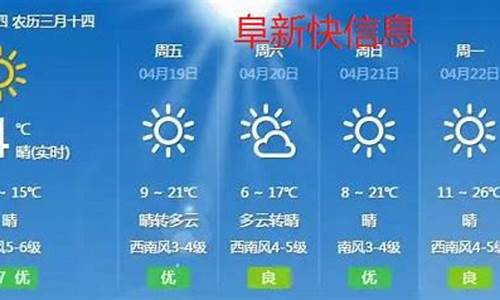 阜新天气预警_阜新天气