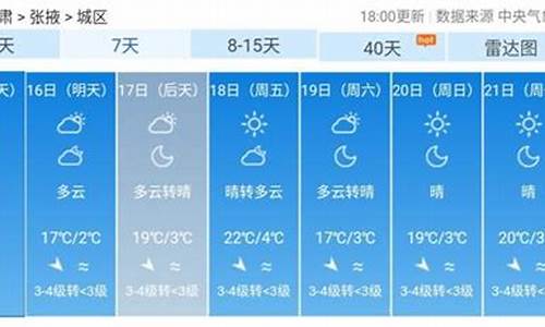 张掖天气预告7天_张掖天气预告7天