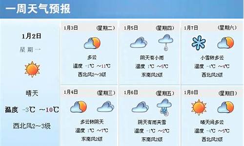 蓟州区一周天气_蓟州一周天气预报查询表