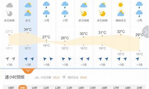 襄垣天气预报近七天_襄垣天气预报