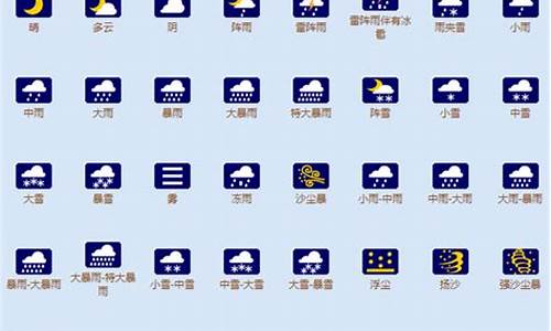 天气预报中符号_天气预报中符号及其英文的