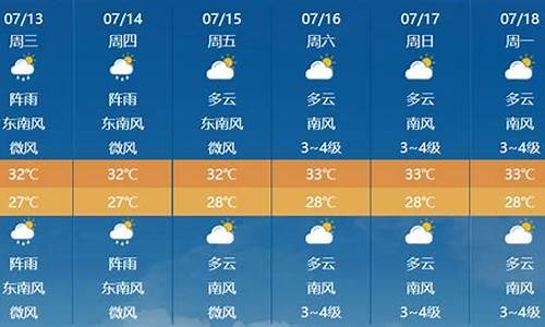 保定未来45天天气_保定未来40天天气预