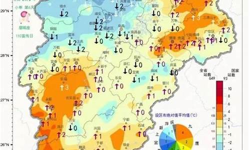 鹰潭天气预警40天预报_鹰潭天气预警