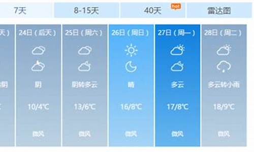 十至十五天天气_十至十五天天气预报