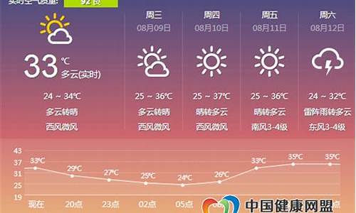 郑州明天天气预报24小时天气预报查询结果