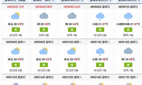 张家界天气15天查询实时天气精准空气指数