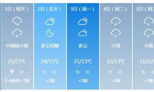 银川天气预报40天查询结果最新_银川天气