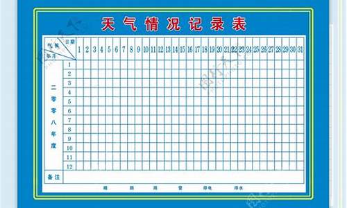 气象站记录表_气象记录表格模板