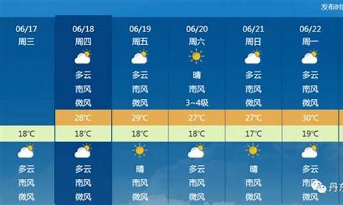 丹东一周天气预报七天查询结果_丹东一周天