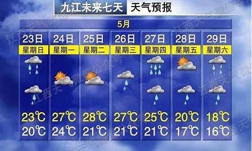 上高天气预报一周30天_江西上高天气预报