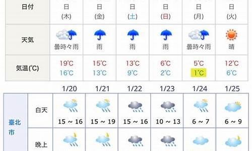 日本福冈天气预报30天查询_日本福冈天气预报30天