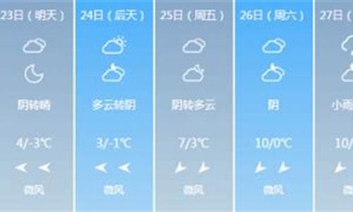 最近一周西安天气预报15天_最近一周西安