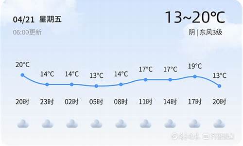 山东枣庄十五天天气预报_枣庄十五天天气预