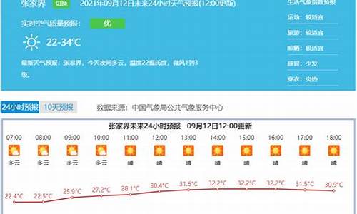 张家界天气预报查询40天_张家界天气预报