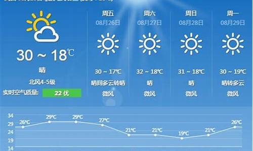 平湖天气预预报_平湖天气预预报15天查询