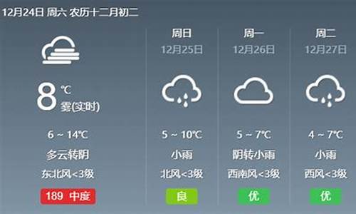 永川天气预报24小时_永川天气预报24小