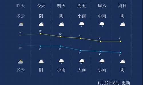 安吉天气预报_安吉天气预报一周 7天