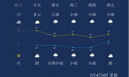 温州天气40天_温州天气40天精准预报