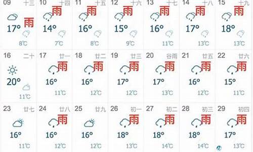 上海未来七天天天气预报_上海未来7天天气