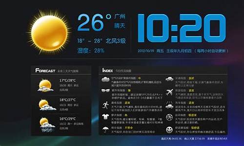 桌面天气预报显示两个城市_桌面天气显示两