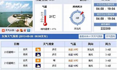 东海县天气预报30天准确 一个月_东海县