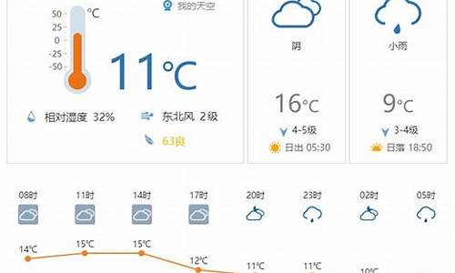 大足天气预报查询40天_大足天气预报查询