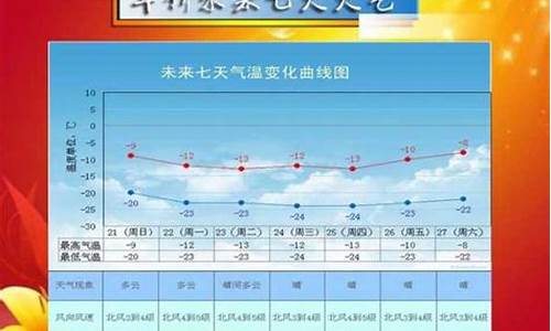 绥中县天气预报_绥中县天气预报24小时