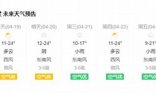 吕梁岚县天气预报7天_吕梁岚县天气预报7天一周