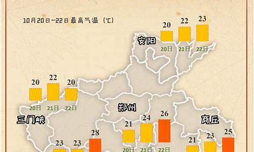 南乐天气预报15天气_南乐天气预报30天