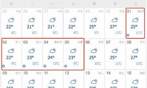 兰州天气预报一周15天最新消息_兰州天气预报一周15