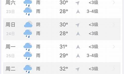 三亚天气30天天气预报最新_三亚天气30天天气预报