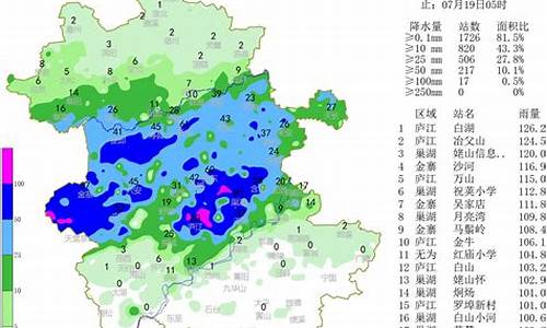 合肥今天气预报查询_合肥今日天气气象情况