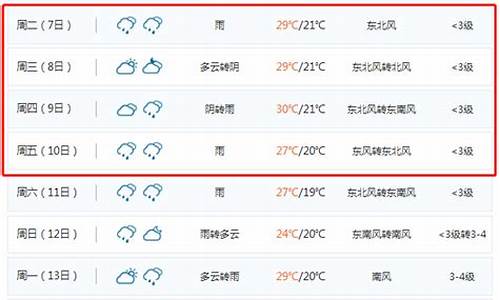 山东聊城天气预报15天查询_山东聊城天气预报15天查询百度地